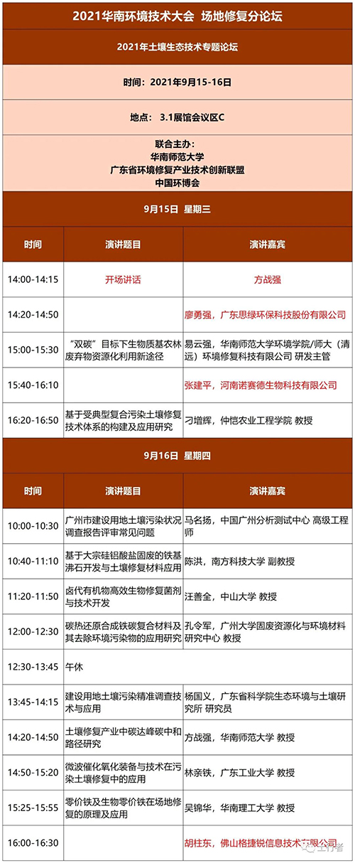 AG贵宾会土壤修复设备厂家